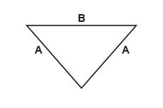 Size specification